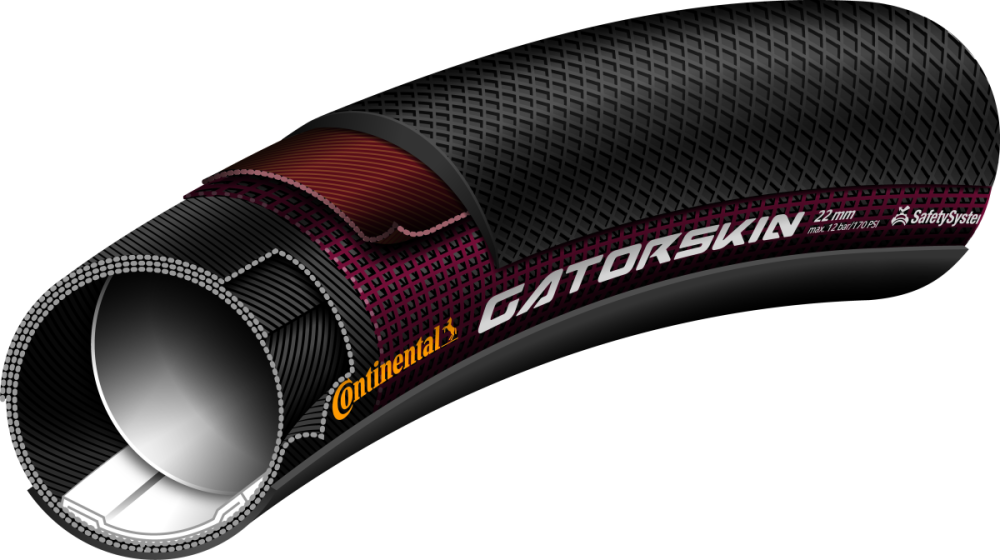 Continental Collé Sprinter Gatorskin 28"x22 black