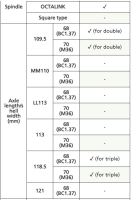 Shimano Innenlager BB-5500 OCTALINK ITA 70 mm / 118.5 mm