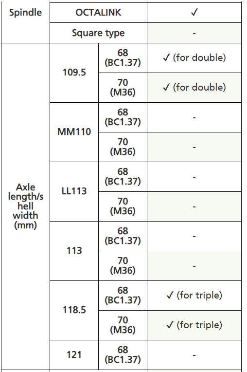 Shimano Innenlager BB-5500 OCTALINK BSA 68 mm / 109.5 mm