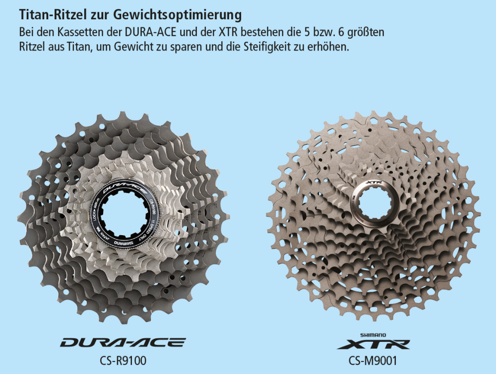 Shimano Kassette DURA-ACE CS-R9100 11-Gang 11-25 Zähne